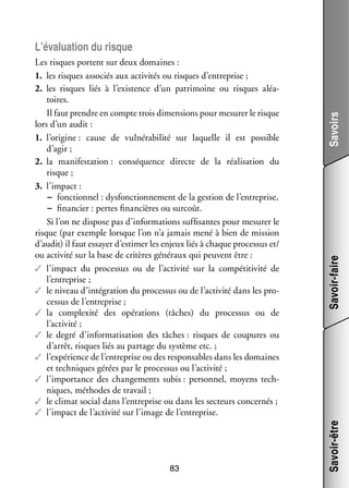 83

Savoir-faire
Savoir-être

Les risques portent sur deux domaines :
1.	 les risques asso­­ aux acti­­ tés ou risques d’entreprise ;
ciés
vi­­
2.	 les risques liés à l’existence d’un patri­­
moine ou risques aléa­
­
toires.
Il faut prendre en compte trois dimen­­
sions pour mesu­­ le risque
rer
lors d’un audit :
1.	 l’origine : cause de vul­­ ra­­ lité sur laquelle il est pos­­
né­­ bi­­
sible
d’agir ;
2.	 la mani­­ ta­­
fes­­ tion : consé­­
quence directe de la réa­­ sa­­
li­­ tion du
risque ;
3.	 l’impact :
−− fonc­­ nel : dys­­ tion­­ ment de la ges­­
tion­­
fonc­­ ne­­
tion de l’entreprise,
−− finan­­
cier : pertes finan­­
cières ou sur­ oût.
c
Si l’on ne dis­­
pose pas d’informations suf­­ santes pour mesu­­ le
fi­­
rer
risque (par exemple lorsque l’on n’a jamais mené à bien de mis­­
sion
d’audit) il faut essayer d’estimer les enjeux liés à chaque pro­­ sus et/
ces­­
ou acti­­ sur la base de cri­­
vité
tères géné­­
raux qui peuvent être :
✓✓ l’impact du pro­­ sus ou de l’activité sur la compé­­ vité de
ces­­
titi­­
l’entreprise ;
✓✓ le niveau d’intégration du pro­­ sus ou de l’activité dans les pro­
ces­­
­
ces­­ de l’entreprise ;
sus
✓✓ la complexité des opé­­ tions (tâches) du pro­­ sus ou de
ra­­
ces­­
l’activité ;
✓✓ le degré d’informatisation des tâches : risques de cou­­
pures ou
d’arrêt, risques liés au par­­
tage du sys­­
tème etc. ;
✓✓ l’expérience de l’entreprise ou des res­­ sables dans les domaines
pon­­
et tech­­
niques gérées par le pro­­ sus ou l’activité ;
ces­­
✓✓ l’importance des chan­­ ments subis : per­­ nel, moyens tech­
ge­­
son­­
­
niques, méthodes de tra­­
vail ;
✓✓ le cli­­
mat social dans l’entreprise ou dans les sec­­
teurs concer­­
nés ;
✓✓ l’impact de l’activité sur l’image de l’entreprise.

Savoirs

L’évaluation du risque

 