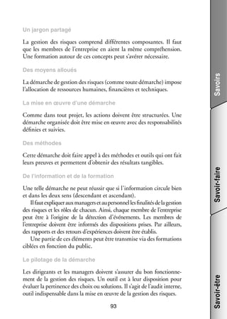Un jar­­
gon par­­
tagé

La ges­­
tion des risques comprend dif­­ rentes compo­­
fé­­
santes. Il faut
que les membres de l’entreprise en aient la même compré­­ sion.
hen­­
Une for­­ tion autour de ces concepts peut s’avérer néces­­
ma­­
saire.

La démarche de ges­­ des risques (comme toute démarche) impose
tion
l’allocation de res­­
sources humaines, finan­­
cières et tech­­
niques.

Savoirs

Des moyens alloués

La mise en œuvre d’une démarche

Comme dans tout pro­­ les actions doivent être struc­­ rées. Une
jet,
tu­­
démarche orga­­ sée doit être mise en œuvre avec des res­­ sa­­ li­­
ni­­
pon­­ bi­­ tés
défi­­
nies et sui­­
vies.
Des méthodes

De l’information et de la for­­ tion
ma­­

Une telle démarche ne peut réus­­ que si l’information cir­­
sir
cule bien
et dans les deux sens (des­­ dant et ascen­­
cen­­
dant).
Il faut expli­­
quer aux mana­­ et au per­­ nel les fina­­ tés de la ges­­
gers
son­­
li­­
tion
des risques et les rôles de cha­­
cun. Ainsi, chaque membre de l’entreprise
peut être à l’origine de la détec­­
tion d’événements. Les membres de
l’entreprise doivent être infor­­
més des dis­­ si­­
po­­ tions prises. Par ailleurs,
des rap­­
ports et des retours d’expériences doivent être éta­­
blis.
Une par­­ de ces élé­­
tie
ments peut être trans­­
mise via des for­­ tions
ma­­
ciblées en fonc­­
tion du public.

Savoir-faire

Cette démarche doit faire appel à des méthodes et outils qui ont fait
leurs preuves et per­­
mettent d’obtenir des résul­­ tan­­
tats
gibles.

Les diri­­
geants et les mana­­
gers doivent s’assurer du bon fonc­­ ne­
tion­­ ­
ment de la ges­­
tion des risques. Un outil est à leur dis­­ si­­
po­­ tion pour
éva­­ la per­­ nence des choix ou solu­­
luer
ti­­
tions. Il s’agit de l’audit interne,
outil indis­­ sable dans la mise en œuvre de la ges­­
pen­­
tion des risques.
93

Savoir-être

Le pilo­­
tage de la démarche

 