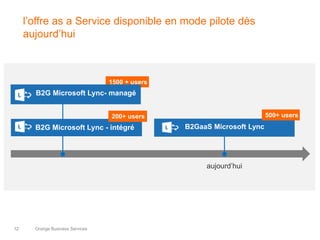 12 Orange Business Services
l’offre as a Service disponible en mode pilote dès
aujourd’hui
B2GaaS Microsoft Lync
500+ users
1500 + users
B2G Microsoft Lync- managé
B2G Microsoft Lync - intégré
200+ users
aujourd’hui
 