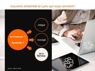 5 Orange Business Services
trouvons ensemble le Lync qui vous convient !
managé
intégré
sur-mesure ?
flexibilité ?
source : Ovum, 2014
as a
Service
 