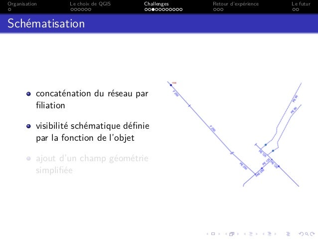 Rencontres vd
