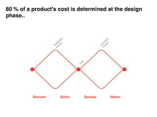 80 % of a product's cost is determined at the design
phase..
 