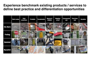 Experience benchmark existing products / services to
deﬁne best practice and differentiation opportunities
 