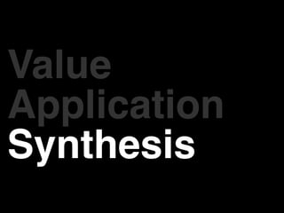Value
Application
Synthesis
 