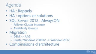 • HA : Rappels
• HA : options et solutions
• SQL Server 2012 : AlwaysON
– Failover Cluster Instance
– Availability Groups
• Migration
– DBM -> AAG
– Cluster Windows 2008R2 -> Windows 2012
• Combinaisons d’architecture
Agenda
 