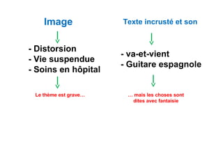Image Texte incrusté et son
- Distorsion
- Vie suspendue
- Soins en hôpital
- va-et-vient
- Guitare espagnole
Le thème est grave… … mais les choses sont
dites avec fantaisie
 
