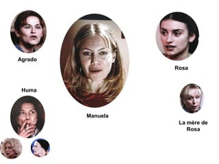 Manuela
Agrado
La mère de
Rosa
Huma
Rosa
 