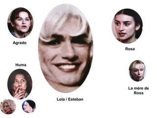 Manuela
Agrado
La mère de
Rosa
Huma
Rosa
Lola / Esteban
 