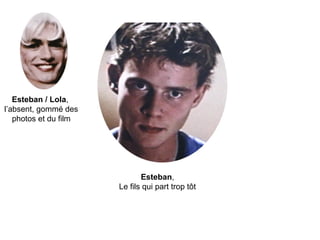 Esteban,
Le fils qui part trop tôt
Esteban / Lola,
l’absent, gommé des
photos et du film
 