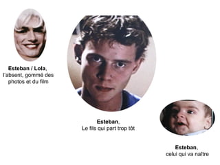Esteban,
Le fils qui part trop tôt
Esteban,
celui qui va naître
Esteban / Lola,
l’absent, gommé des
photos et du film
 