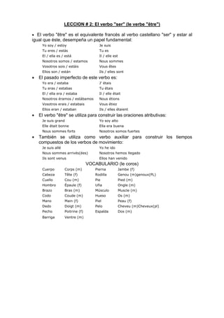 LECCION # 2: El verbo "ser" (le verbe "être")
• El verbo "être" es el equivalente francés al verbo castellano "ser" y estar al
igual que éste, desempeña un papel fundamental:
Yo soy / estoy Je suis
Tu eres / estás Tu es
El / ella es / está Il / elle est
Nosotros somos / estamos Nous sommes
Vosotros sois / estáis Vous êtes
Ellos son / están Ils / elles sont
• El pasado imperfecto de este verbo es:
Yo era / estaba J' étais
Tu eras / estabas Tu étais
El / ella era / estaba Il / elle était
Nosotros éramos / estábamos Nous étions
Vosotros erais / estabais Vous étiez
Ellos eran / estaban Ils / elles étaient
• El verbo "être" se utiliza para construir las oraciones atributivas:
Je suis grand Yo soy alto
Elle était bonne Ella era buena
Nous sommes forts Nosotros somos fuertes
• También se utiliza como verbo auxiliar para construir los tiempos
compuestos de los verbos de movimiento:
Je suis allé Yo he ido
Nous sommes arrivés(ées) Nosotros hemos llegado
Ils sont venus Ellos han venido
VOCABULARIO (le coros)
Cuerpo Corps (m) Pierna Jambe (f)
Cabeza Tête (f) Rodilla Genou (m)genoux(PL)
Cuello Cou (m) Pie Pied (m)
Hombro Épaule (f) Uña Ongle (m)
Brazo Bras (m) Músculo Muscle (m)
Codo Coude (m) Hueso Os (m)
Mano Main (f) Piel Peau (f)
Dedo Doigt (m) Pelo Cheveu (m)Cheveux(pl)
Pecho Poitrine (f) Espalda Dos (m)
Barriga Ventre (m)
 