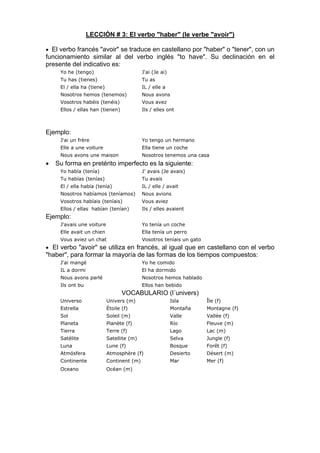 LECCIÓN # 3: El verbo "haber" (le verbe "avoir")
• El verbo francés "avoir" se traduce en castellano por "haber" o "tener", con un
funcionamiento similar al del verbo inglés "to have". Su declinación en el
presente del indicativo es:
Yo he (tengo) J'ai (Je ai)
Tu has (tienes) Tu as
El / ella ha (tiene) IL / elle a
Nosotros hemos (tenemos) Nous avons
Vosotros habéis (tenéis) Vous avez
Ellos / ellas han (tienen) Ils / elles ont
Ejemplo:
J'ai un frère Yo tengo un hermano
Elle a une voiture Ella tiene un coche
Nous avons une maison Nosotros tenemos una casa
• Su forma en pretérito imperfecto es la siguiente:
Yo había (tenía) J' avais (Je avais)
Tu habías (tenías) Tu avais
El / ella había (tenía) IL / elle / avait
Nosotros habíamos (teníamos) Nous avions
Vosotros habíais (teníais) Vous aviez
Ellos / ellas habían (tenían) Ils / elles avaient
Ejemplo:
J'avais une voiture Yo tenía un coche
Elle avait un chien Ella tenía un perro
Vous aviez un chat Vosotros teníais un gato
• El verbo "avoir" se utiliza en francés, al igual que en castellano con el verbo
"haber", para formar la mayoría de las formas de los tiempos compuestos:
J'ai mangé Yo he comido
IL a dormi El ha dormido
Nous avons parlé Nosotros hemos hablado
Ils ont bu Ellos han bebido
VOCABULARIO (l´univers)
Universo Univers (m) Isla Île (f)
Estrella Étoile (f) Montaña Montagne (f)
Sol Soleil (m) Valle Vallée (f)
Planeta Planète (f) Río Fleuve (m)
Tierra Terre (f) Lago Lac (m)
Satélite Satellite (m) Selva Jungle (f)
Luna Lune (f) Bosque Forêt (f)
Atmósfera Atmosphère (f) Desierto Désert (m)
Continente Continent (m) Mar Mer (f)
Oceano Océan (m)
 