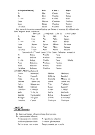 Raíz (-terminación) Lis - Chant - Sort -
Je Lise Chante Sorte
Tu Lises Chantes Sortes
Il / elle Lise Chante Sorte
Nous Lisions Chantions Sortions
Vous Lisiez Chantiez Sortiez
Ils / elles Lisent Chantent Sortent
Hay una serie de verbos, muy utilizados, que forman el presente del subjuntivo de
forma irregular. Estos verbos son:
Ětre (ser) Avoir (tener) Aller (ir) Savoir (saber)
Je Sois Aie Aille Sache
Tu Sois Aies Ailles Saches
Il / elle Soit Ait Aille Sache
Nous Soyons Ayons Allions Sachions
Vous Soyez Ayez Alliez Sachiez
Ils / elles Soient Aient Aillent Sachent
Pouvoir (poder) Vouloir (querer) Faire (hacer) Falloir (ser necesario)
Je Puisse Veuille Fasse
Tu Puisses Veuilles Fasses
Il / elle Puisse Veuille Fasse Il faille
Nous Puissions Voulions Fassions
Vous Puissiez Vouliez Fassiez
Ils / elles Puissent Veuillent Fassent
VOCABULARIO (les bateaux)
Barco Bateau (m) Marino Marin (m)
Proa Proue (f) Cubierta Pont (m)
Popa Poupe (f) Grumete Mousse (m)
Estribor Tribord (m) Timón Timon (m)
Babor Bâbord (m) Yate Yacht (m)
Mástil Mât (m) Remo Rame (f)
Camarote Cabine (f) Ancla Ancre (f)
Vela Veille (f) Quilla Quille (f)
Capitán Capitaine (m) Eslora Longueur (f)
Navegar Naviguer Calado Calaison (f)
Hundirse Couler Naufragar Naufrager
LEÇON 37
Usos del subjuntivo
En francés, el tiempo subjuntivo tiene diversos usos.
En expresiones de voluntad:
Je veux que nous sortions Yo quiero que salgamos
Je désire que nous allions Yo deseo que vayamos
J'ai envie que vous veniez Tengo ganas de que vengáis
 
