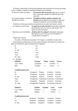 El tiempo condicional se utiliza principalmente para describir una acción que podrá
ocurrir, siempre y cuando se cumpla previamente una condición.
Si J'étais là, J'irais au cinéma Si estuviera allí, iría al cine (para que yo vaya al
cine se tiene que cumplir la condición previa de
estar allí)
Si tu parlais anglais, tu pourrais
travailler avec nous
Si hablaras francés, podrías trabajar con
nosotros (para trabajar con nosotros, se tiene que
cumplir la condición previa de hablar inglés)
También se utiliza para realizar una petición de un modo más formal y cortés:
Je voudrais un café au lait Yo querría un café con leche (utilizando el presente
del indicativo sería "Je veux un café au lait": Yo
quiero un café con leche)
Pourrais-je ouvrir la fenêtre
?
¿Podría abrir la ventana? (utilizando el presente
del indicativo sería "Peux-je ouvrir la fenêtre ?":
¿ Puedo abrir la ventana ?)
O para dar consejos:
À ta place, J'étudierais un peu plus En tu lugar, yo estudiaría un poco más
El presente del condicional se forma a partir del futuro del indicativo, al que se le
quita su terminación, que se sustituye por la siguiente:
Je + ais
Tu + ais
Il / elle + ait
Nous + ions
Vous + iez
Ils / elles + aient
• Ejemplo:
Infinitivo Voyager Viajar Courir Correr
1ª p.s. futuro Voyagerai ---- Courirai ----
Raíz Voyager- ---- Courir- ----
Condicional presente
Je Voyagerais Viajaría Courirais Correría
Tu Voyagerais Viajarías Courirais Correrías
Il / elle Voyagerait Viajaría Courirait Correría
Nous Voyagerions Viajaríamos Couririons Correríamos
Vous Voyageriez Viajaríais Couririez Correríais
Ils / elles Voyageraient Viajarían Couriraient Correrían
Infinitivo Étudier Estudiar Venir Venir
1ª p.s. futuro Étudierai ---- Viendrai ----
Raíz Étudier- ---- Viendr- ----
Condicional presente
J' Étudierais Estudiaría Viendrais Vendría
Tu Étudierais Estudiarías Viendrais Vendrías
Il / elle Étudierait Estudiaría Viendrait Vendría
 