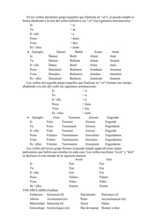 En los verbos del primer grupo (aquellos que finalizan en "-er"), el pasado simple se
forma añadiendo a la raíz del verbo (infinitivo sin "-er") las siguientes terminaciones:
Je + ai
Tu + as
Il / elle + a
Nous + âmes
Vous + âtes
Ils / elles + èrent
• Ejemplo: Danser Bailar Aimer Amar
Je Dansai Bailé Aimai Amé
Tu Dansas Bailaste Aimas Amaste
Il / elle Dansa Bailó Aima Amó
Nous Dansâmes Bailamos Aimâmes Amamos
Vous Dansâtes Bailasteis Aimâtes Amasteis
Ils / elles Dansèrent Bailaron Aimèrent Amaron
Los verbos del segundo grupo (aquellos que finalizan en "-ir") forman este tiempo
añadiendo a la raíz del verbo las siguientes terminaciones:
Je + is
Tu + is
Il / elle + it
Nous + îmes
Vous + îtes
Ils / elles + irent
• Ejemplo: Finir Terminar Grossir Engordar
Je Finis Terminé Grossis Engordé
Tu Finis Terminaste Grossis Engordaste
Il / elle Finit Terminó Grossit Engordó
Nous Finîmes Terminamos Grossîmes Engordamos
Vous Finîtes Terminasteis Grossîtes Engordasteis
Ils / elles Finirent Terminaron Grossirent Engordaron
Los verbos del tercer grupo forman el pasado simple según diversas reglas
particulares que habría que estudiar en cada caso. Los verbos auxiliares "avoir" y "être"
se declinan en este tiempo de la siguiente manera:
Avoir Etre
Je Eus Fus
Tu Eus Fus
Il / elle Eut Fut
Nous Eûmes Fûmes
Vous Eûtes Fûtes
Ils / elles Eurent Furent
VOCABULARIO (l'enfant)
Embarazo Grossesse (f) Nacimiento Naissance (f)
Aborto Avortement (m) Parto Accouchement (m)
Maternidad Maternité (f) Nacer Naître
Ginecólogo Gynécologue (m) Dar de mamar Donner à téter
 