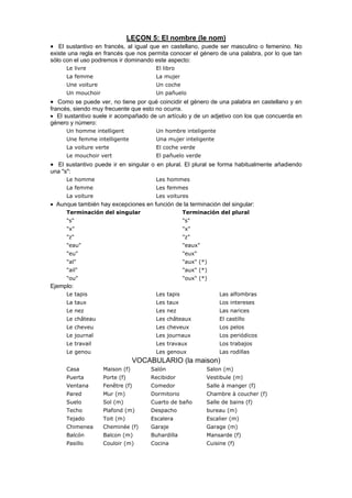 LEÇON 5: El nombre (le nom)
• El sustantivo en francés, al igual que en castellano, puede ser masculino o femenino. No
existe una regla en francés que nos permita conocer el género de una palabra, por lo que tan
sólo con el uso podremos ir dominando este aspecto:
Le livre El libro
La femme La mujer
Une voiture Un coche
Un mouchoir Un pañuelo
• Como se puede ver, no tiene por qué coincidir el género de una palabra en castellano y en
francés, siendo muy frecuente que esto no ocurra.
• El sustantivo suele ir acompañado de un artículo y de un adjetivo con los que concuerda en
género y número:
Un homme intelligent Un hombre inteligente
Une femme intelligente Una mujer inteligente
La voiture verte El coche verde
Le mouchoir vert El pañuelo verde
• El sustantivo puede ir en singular o en plural. El plural se forma habitualmente añadiendo
una "s":
Le homme Les hommes
La femme Les femmes
La voiture Les voitures
• Aunque también hay excepciones en función de la terminación del singular:
Terminación del singular Terminación del plural
"s" "s"
"x" "x"
"z" "z"
"eau" "eaux"
"eu" "eux"
"al" "aux" (*)
"ail" "aux" (*)
"ou" "oux" (*)
Ejemplo:
Le tapis Les tapis Las alfombras
La taux Les taux Los intereses
Le nez Les nez Las narices
Le château Les châteaux El castillo
Le cheveu Les cheveux Los pelos
Le journal Les journaux Los periódicos
Le travail Les travaux Los trabajos
Le genou Les genoux Las rodillas
VOCABULARIO (la maison)
Casa Maison (f) Salón Salon (m)
Puerta Porte (f) Recibidor Vestibule (m)
Ventana Fenêtre (f) Comedor Salle à manger (f)
Pared Mur (m) Dormitorio Chambre à coucher (f)
Suelo Sol (m) Cuarto de baño Salle de bains (f)
Techo Plafond (m) Despacho bureau (m)
Tejado Toit (m) Escalera Escalier (m)
Chimenea Cheminée (f) Garaje Garage (m)
Balcón Balcon (m) Buhardilla Mansarde (f)
Pasillo Couloir (m) Cocina Cuisine (f)
 