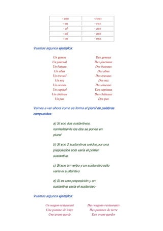- eau - eaux
- eu - eux
- al - aux
- ail - aux
- ou - oux
Veamos algunos ejemplos:
Un genou Des genoux
Un journal Des journaux
Un bateau Des bateaux
Un abus Des abus
Un travail Des travaux
Un nez Des nez
Un oiseau Des oiseaux
Un capital Des capitaux
Un château Des châteaux
Un pas Des pas
Vamos a ver ahora como se forma el plural de palabras
compuestas:
a) Si son dos sustantivos,
normalmente los dos se ponen en
plural
b) Si son 2 sustantivos unidos por una
preposición sólo varía el primer
sustantivo
c) Si son un verbo y un sustantivo sólo
varía el sustantivo
d) Si es una preposición y un
sustantivo varía el sustantivo
Veamos algunos ejemplos:
Un wagon-restaurant Des wagons-restaurants
Une pomme de terre Des pommes de terre
Une avant-garde Des avant-gardes
 