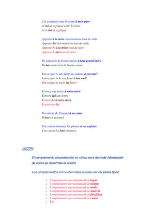 -
J'ai expliqué cette histoire à mon père
Je lui ai expliqué cette histoire
Je le lui ai expliqué
-
Apporte à ta mère son manteau tout de suite
Apporte-lui son manteau tout de suite
Apporte-le à ta mère tout de suite
Apporte-le-lui tout de suite
-
Ils sohaitent la bonne année à leur grand-mère
Ils lui souhaitent la bonne année
-
Est-ce que tu vas faire un cadeau à ton ami?
Est-ce que tu le vas faire à ton ami?
Est-ce que tu va le lui faire?
-
Écrivez une lettre à votre mère
Écrivez-lui une lettre
Écrivez-la à votre mère
Écrivez-la-lui
-
Il a donné de l'argent à ses amis
Il leur en a donné
-
Ton voisin donnera les photos à ses enfants
Ton voisin les leur donnera
LEÇON
El complemento circunstancial se utiliza para dar más información
de cómo se desarrolla la acción.
Los complementos circunstanciales pueden ser de varios tipos:
o Complemento circunstancial de lugar
o Complemento circunstancial de tiempo
o Complemento circunstancial de modo
o Complemento circunstancial de materia
o Complemento circunstancial de finalidad
o Complemento circunstancial de causa
o Etc.
 
