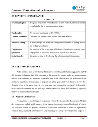 Consumer Perception on Life Insurance
DOS IN COMMERCE, MANASAGANGOTRI, MYSORE 2013-2014 Page 24
2.5 BENEFITS OF INSURANCE
TABLE 2.1
Investment option It is good investment option because insurer will not get the insurance
cover but also the in some amount of return.
Tax benefits We can also save tax up to RS 100000.
Loan on insurance Customer can also take loan against insurance policies.
Habits of saving It also develops the habits of saving certain amount of money which
can be helpful in future.
Employment
generation
An increase in the penetration of insurance is going to generate more
employment as insurance policies will require more advisors.
Social benefits It is going to help in developing the infrastructure of the country.
2.6 NEED FOR INSURANCE
Who will take care of my family if tomorrow something unfortunate happens to me?” If
this question bothers us, then Life Insurance is the answer. Of course, under any circumstances,
the loss of a loved one is a traumatic experience. But, if our family is also left without sufficient
money to meet basic living needs or prepare for future goals, they will have to cope with a
financial crisis at the same time. A Life Insurance plan ensures that our family is financially
secure even if tomorrow we are no longer around to care for them. Life insurance, especially
tailored to meet our financial needs.
2.6.1 Need for Life Insurance
Today, there is no shortage of investment options for a person to choose from. Modern
day investments include gold, property, fixed income instruments, mutual funds and of course,
life insurance. Given the plethora of choices, it becomes imperative to make the right choice
when investing our hard-earned money. Life insurance is a unique investment that helps us to
 