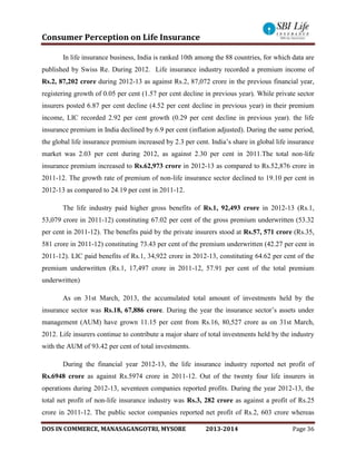 Consumer Perception on Life Insurance
DOS IN COMMERCE, MANASAGANGOTRI, MYSORE 2013-2014 Page 36
In life insurance business, India is ranked 10th among the 88 countries, for which data are
published by Swiss Re. During 2012. Life insurance industry recorded a premium income of
Rs.2, 87,202 crore during 2012-13 as against Rs.2, 87,072 crore in the previous financial year,
registering growth of 0.05 per cent (1.57 per cent decline in previous year). While private sector
insurers posted 6.87 per cent decline (4.52 per cent decline in previous year) in their premium
income, LIC recorded 2.92 per cent growth (0.29 per cent decline in previous year). the life
insurance premium in India declined by 6.9 per cent (inflation adjusted). During the same period,
the global life insurance premium increased by 2.3 per cent. India’s share in global life insurance
market was 2.03 per cent during 2012, as against 2.30 per cent in 2011.The total non-life
insurance premium increased to Rs.62,973 crore in 2012-13 as compared to Rs.52,876 crore in
2011-12. The growth rate of premium of non-life insurance sector declined to 19.10 per cent in
2012-13 as compared to 24.19 per cent in 2011-12.
The life industry paid higher gross benefits of Rs.1, 92,493 crore in 2012-13 (Rs.1,
53,079 crore in 2011-12) constituting 67.02 per cent of the gross premium underwritten (53.32
per cent in 2011-12). The benefits paid by the private insurers stood at Rs.57, 571 crore (Rs.35,
581 crore in 2011-12) constituting 73.43 per cent of the premium underwritten (42.27 per cent in
2011-12). LIC paid benefits of Rs.1, 34,922 crore in 2012-13, constituting 64.62 per cent of the
premium underwritten (Rs.1, 17,497 crore in 2011-12, 57.91 per cent of the total premium
underwritten)
As on 31st March, 2013, the accumulated total amount of investments held by the
insurance sector was Rs.18, 67,886 crore. During the year the insurance sector’s assets under
management (AUM) have grown 11.15 per cent from Rs.16, 80,527 crore as on 31st March,
2012. Life insurers continue to contribute a major share of total investments held by the industry
with the AUM of 93.42 per cent of total investments.
During the financial year 2012-13, the life insurance industry reported net profit of
Rs.6948 crore as against Rs.5974 crore in 2011-12. Out of the twenty four life insurers in
operations during 2012-13, seventeen companies reported profits. During the year 2012-13, the
total net profit of non-life insurance industry was Rs.3, 282 crore as against a profit of Rs.25
crore in 2011-12. The public sector companies reported net profit of Rs.2, 603 crore whereas
 