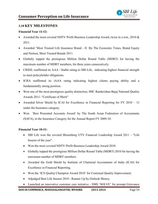 Consumer Perception on Life Insurance
DOS IN COMMERCE, MANASAGANGOTRI, MYSORE 2013-2014 Page 59
3.18 KEY MILESTONES
Financial Year 11-12:
 Awarded the most coveted NDTV Profit Business Leadership Award, twice in a row, 2010 &
2011.
 Awarded ‘Most Trusted Life Insurance Brand - II By The Economic Times, Brand Equity
and Nielsen, Most Trusted Brands 2011.
 Globally topped the prestigious Million Dollar Round Table (MDRT) for having the
maximum number of MDRT members, for three years consecutively.
 CRISIL reaffirmed its AAA / Stable rating to SBI Life, indicating highest financial strength
to meet policyholder obligations.
 ICRA reaffirmed its iAAA rating indicating highest claims paying ability and a
fundamentally strong position.
 Won one of the most prestigious quality distinction, IMC Ramkrishna Bajaj National Quality
Awards 2011- "Certificate of Merit"
 Awarded Silver Shield by ICAI for Excellence in Financial Reporting for FY 2010 – 11
under the Insurance category.
 Won ’Best Presented Accounts Award‘ by The South Asian Federation of Accountants
(SAFA), in the Insurance Category for the Annual Report FY 2009-10.
Financial Year 10-11:
 SBI Life won the coveted Bloomberg UTV Financial Leadership Award 2011 - "Life
Insurer of the year".
 Won the most coveted NDTV Profit Business Leadership Award 2010.
 Globally topped the prestigious Million Dollar Round Table (MDRT) 2010 for having the
maximum number of MDRT members.
 Awarded the Gold Shield by Institute of Chartered Accountants of India (ICAI) for
Excellence in Financial Reporting.
 Won the ‘ICS Quality Champion Award 2010’ for Continual Quality Improvement.
 Adjudged Best Life Insurer 2010 - Runner Up by Outlook Money.
 Launched an innovative customer care initiative - SMS ‘SOLVE’ for prompt Grievance
 