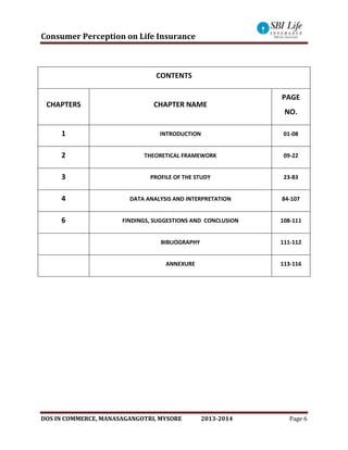 Consumer Perception on Life Insurance
DOS IN COMMERCE, MANASAGANGOTRI, MYSORE 2013-2014 Page 6
CONTENTS
CHAPTERS CHAPTER NAME
PAGE
NO.
1 INTRODUCTION 01-08
2 THEORETICAL FRAMEWORK 09-22
3 PROFILE OF THE STUDY 23-83
4 DATA ANALYSIS AND INTERPRETATION 84-107
6 FINDINGS, SUGGESTIONS AND CONCLUSION 108-111
BIBLIOGRAPHY 111-112
ANNEXURE 113-116
 