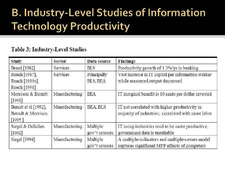 information technology and productivity a review Information, technology and information worker productivity: task level evidence sinan aral, erik brynjolfsson, marshall van alstyne nber working paper no 13172. information technology and productivity a review Information, technology and information worker productivity: task level evidence sinan aral, erik brynjolfsson, marshall van alstyne nber working paper no 13172.