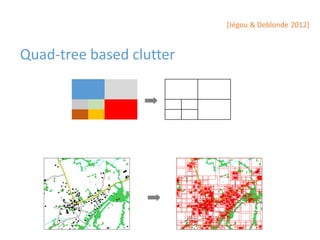Quad-tree based clutter
[Jégou & Deblonde 2012]
 