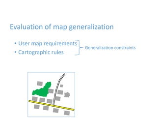 Evaluation of map generalization
• User map requirements
• Cartographic rules
Generalization constraints
 