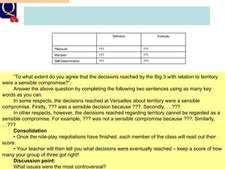 THE SCRAP OVER TERRITORY AT VERSAILLES! Discussion Points (re-cap):    What did each of the Big Three aim for generally?     What do you think they would therefore want with regard to territory? “ To what extent do you agree that the decisions reached by the Big 3 with relation to territory were a sensible compromise?”: Answer the above question by completing the following two sentences using as many key words as you can. In some respects, the decisions reached at Versailles about territory were a sensible compromise. Firstly, ??? was a sensible decision because ???. Secondly, …??? In other respects, however, the decisions reached regarding territory cannot be regarded as a sensible compromise. For example, ??? was not a sensible compromise because ???. Similarly, …??? Consolidation •  Once the role-play negotiations have finished, each member of the class will read out their score. •  Your teacher will then tell you what decisions were eventually reached – keep a score of how many your group of three got right! Discussion point: What issues were the most controversial? ??? ??? Self-Determination ??? ??? Mandate ??? ??? Plebiscite Example Definition 