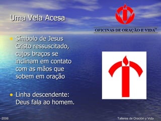 Uma Vela Acesa Símbolo de Jesus Cristo ressuscitado, cujos braços se inclinam em contato com as mãos que sobem em oração Linha descendente: Deus fala ao homem. 