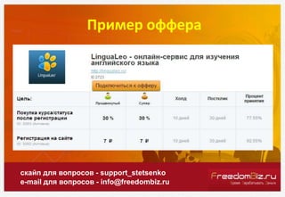 Пример оффера
скайп для вопросов - support_stetsenko
e-mail для вопросов - info@freedombiz.ru
Например:
1. Регистрация на ...