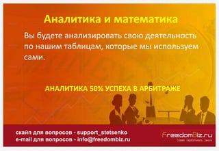 Аналитика и математика
скайп для вопросов - support_stetsenko
e-mail для вопросов - info@freedombiz.ru
Вы будете анализиро...