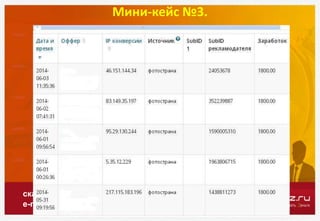 Мини-кейс №3.
скайп для вопросов - support_stetsenko
e-mail для вопросов - info@freedombiz.ru
 