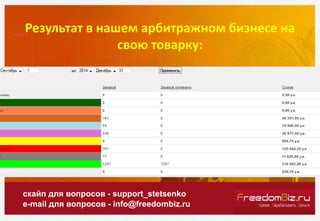 Результат в нашем арбитражном бизнесе на
свою товарку:
скайп для вопросов - support_stetsenko
e-mail для вопросов - info@freedombiz.ru
 
