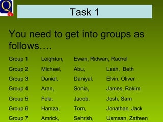 Task 1 You need to get into groups as follows…. Group 1 Leighton,  Ewan,  Ridwan, Rachel Group 2 Michael,  Abu,  Leah,  Beth Group 3 Daniel,  Daniyal,  Elvin, Oliver Group 4 Aran,  Sonia,  James, Rakim Group 5 Fela,  Jacob,  Josh, Sam Group 6 Hamza,  Tom,  Jonathan, Jack Group 7 Amrick,  Sehrish,  Usmaan, Zafreen 