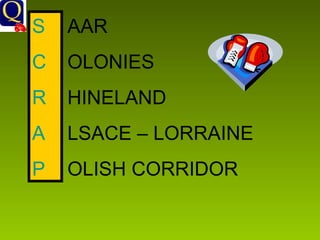 S C R A P AAR OLONIES HINELAND LSACE – LORRAINE OLISH CORRIDOR 