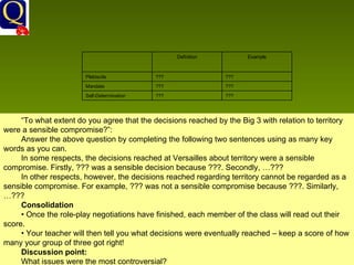“ To what extent do you agree that the decisions reached by the Big 3 with relation to territory were a sensible compromise?”: Answer the above question by completing the following two sentences using as many key words as you can. In some respects, the decisions reached at Versailles about territory were a sensible compromise. Firstly, ??? was a sensible decision because ???. Secondly, …??? In other respects, however, the decisions reached regarding territory cannot be regarded as a sensible compromise. For example, ??? was not a sensible compromise because ???. Similarly, …??? Consolidation •  Once the role-play negotiations have finished, each member of the class will read out their score. •  Your teacher will then tell you what decisions were eventually reached – keep a score of how many your group of three got right! Discussion point: What issues were the most controversial? ??? ??? Self-Determination ??? ??? Mandate ??? ??? Plebiscite Example Definition 