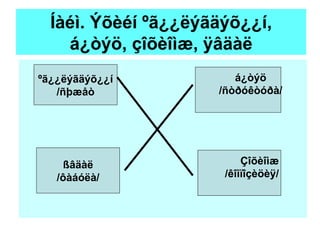 Íàéì. Ýõèéí ºã¿¿ëýãäýõ¿¿í, á¿òýö, çîõèîìæ, ÿâäàë ºã¿¿ëýãäýõ¿¿í /ñþæåò á¿òýö /ñòðóêòóðà/ ßâäàë /ôàáóëà/ Çîõèîìæ /êîìïîçèöèÿ/ 