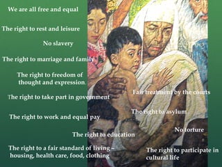 We are all free and equal
The right to rest and leisure
No slavery
The right to marriage and family
The right to freedom of
thought and expression.
The right to take part in government

The right to work and equal pay

Fair treatment by the courts
The right to asylum

The right to education
The right to a fair standard of living –
housing, health care, food, clothing

No torture
The right to participate in
cultural life

 
