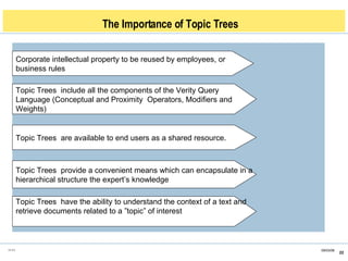 Topic Tree Implement Tovek Presentation by Livio Costantini | PPT
