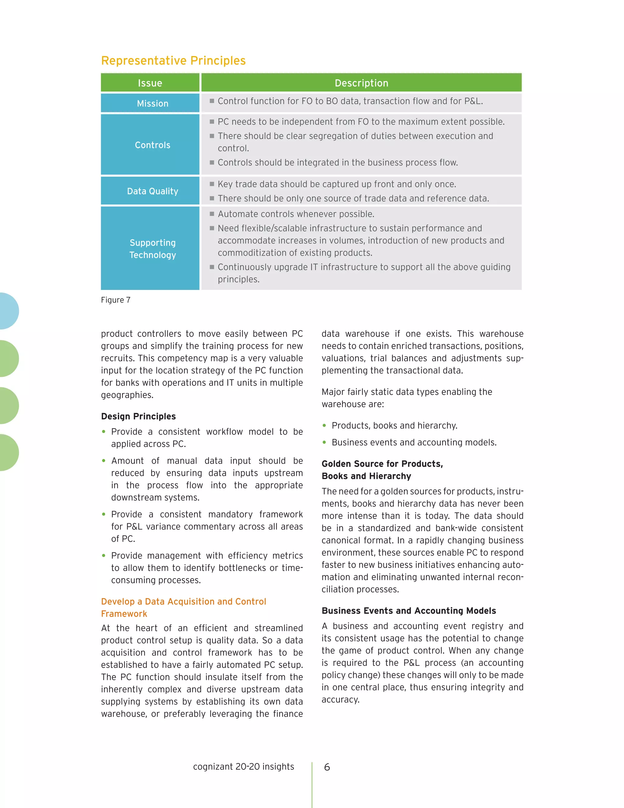 cognizant 20-20 insights 6
product controllers to move easily between PC
groups and simplify the training process for new
recruits. This competency map is a very valuable
input for the location strategy of the PC function
for banks with operations and IT units in multiple
geographies.
Design Principles
•	Provide a consistent workflow model to be
applied across PC.
•	Amount of manual data input should be
reduced by ensuring data inputs upstream
in the process flow into the appropriate
downstream systems.
•	Provide a consistent mandatory framework
for P&L variance commentary across all areas
of PC.
•	Provide management with efficiency metrics
to allow them to identify bottlenecks or time-
consuming processes.
Develop a Data Acquisition and Control
Framework
At the heart of an efficient and streamlined
product control setup is quality data. So a data
acquisition and control framework has to be
established to have a fairly automated PC setup.
The PC function should insulate itself from the
inherently complex and diverse upstream data
supplying systems by establishing its own data
warehouse, or preferably leveraging the finance
data warehouse if one exists. This warehouse
needs to contain enriched transactions, positions,
valuations, trial balances and adjustments sup-
plementing the transactional data.
Major fairly static data types enabling the
warehouse are:
•	Products, books and hierarchy.
•	Business events and accounting models.
Golden Source for Products,
Books and Hierarchy
The need for a golden sources for products, instru-
ments, books and hierarchy data has never been
more intense than it is today. The data should
be in a standardized and bank-wide consistent
canonical format. In a rapidly changing business
environment, these sources enable PC to respond
faster to new business initiatives enhancing auto-
mation and eliminating unwanted internal recon-
ciliation processes.
Business Events and Accounting Models
A business and accounting event registry and
its consistent usage has the potential to change
the game of product control. When any change
is required to the P&L process (an accounting
policy change) these changes will only to be made
in one central place, thus ensuring integrity and
accuracy.
Representative Principles
Figure 7
Issue Description
Mission n Control function for FO to BO data, transaction flow and for P&L.
Controls
n PC needs to be independent from FO to the maximum extent possible.
n There should be clear segregation of duties between execution and
control.
n Controls should be integrated in the business process flow.
Data Quality
n Key trade data should be captured up front and only once.
n There should be only one source of trade data and reference data.
Supporting
Technology
n Automate controls whenever possible.
n Need flexible/scalable infrastructure to sustain performance and
accommodate increases in volumes, introduction of new products and
commoditization of existing products.
n Continuously upgrade IT infrastructure to support all the above guiding
principles.
 