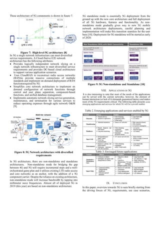These architecture of 5G components is shown in figure 7.
Figure 7: High-level 5G architecture [8]
In 5G a single network infrastructure can meet diversified
service requirements. A Cloud-Native E2E network
architecture has the following attributes:
 Provides logically independent network slicing on a
single network infrastructure to meet diversified service
requirements and provides DC-based cloud architecture
to support various application scenarios.
 Uses CloudRAN to reconstruct radio access networks
(RAN)to provide massive connections of multiple
standards and implement on-demand deployment of RAN
functionsrequired by 5G.
 Simplifies core network architecture to implement on
demand configuration of network functions through
control and user plane separation, component-based
functions, and unified database management.
 Implements automatic network slicing service generation,
maintenance, and termination for various services to
reduce operating expenses through agile network O&M
[9].
Figure 8: 5G Network architecture with diversified
requirements
In 5G architecture, there are non-standalone and standalone
architectures. Non-standalone mode for bridging the gap
between 4G and 5G will require incremental steps and a well-
orchestrated game plan and it utilizes existing LTE radio access
and core networks as an anchor, with the addition of a 5G
component carrier. Despite the reliance on existing architecture,
non-standalone mode will increase bandwidth by tapping into
millimeter wave frequencies. Almost all of deployed 5G in
2019 (this year) are based on non-standalone architecture.
5G standalone mode is essentially 5G deployment from the
ground up with the new core architecture and full deployment
of all 5G hardware, features and functionality. As non-
standalone mode gradually gives way to new 5G mobile
network architecture deployments, careful planning and
implementation will make this transition seamless for the user
base [10]. Deployment for 5G standalone will be started as early
of 2020.
Figure 9: 5G Non-standalone and Standalone [10]
VIII. APPLICATIONS OF 5G
It is also interesting to note that most of the needs of the applications
can be served with the current networks; however, the element of
human interaction (or lack of it) demands guaranteed latency and makes
most of the 5G requirements critical. The following table presents some
emerging applications and services for which 5G will be a pivotal enabler.
Table 2. Emerging applications and services enabled by 5G
Table 3: Envisaged future applications
IX. CONCLUSION
In this paper, overview towards 5G is seen briefly starting from
the driving forces of 5G, requirements, use case scenarios,
 