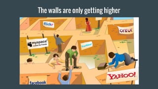 The walls are only getting higher
 
