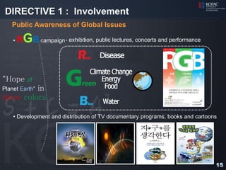 DIRECTIVE 1 : Involvement
   Public Awareness of Global Issues

    •R  GB campaign - exhibition, public lectures, concerts and performance


“Hope    of
          in
Planet Earth”
three colors

    • Development and distribution of TV documentary programs, books and cartoons




                                                                                15
 