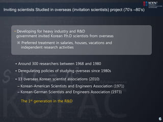 Inviting scientists Studied in overseas (invitation scientists) project (70’s –80’s)




      • Developing for heavy industry and R&D
        government invited Korean P.h.D scientists from overseas
        ※ Preferred treatment in salaries, houses, vacations and
          independent research activities



       • Around 300 researchers between 1968 and 1980
       • Deregulating policies of studying overseas since 1980s

       • 13 overseas Korean scientist associations (2010)
        – Korean-American Scientists and Engineers Association (1971)
        – Korean-German Scientists and Engineers Association (1973)

          The 1st generation in the R&D



                                                                                       6
 