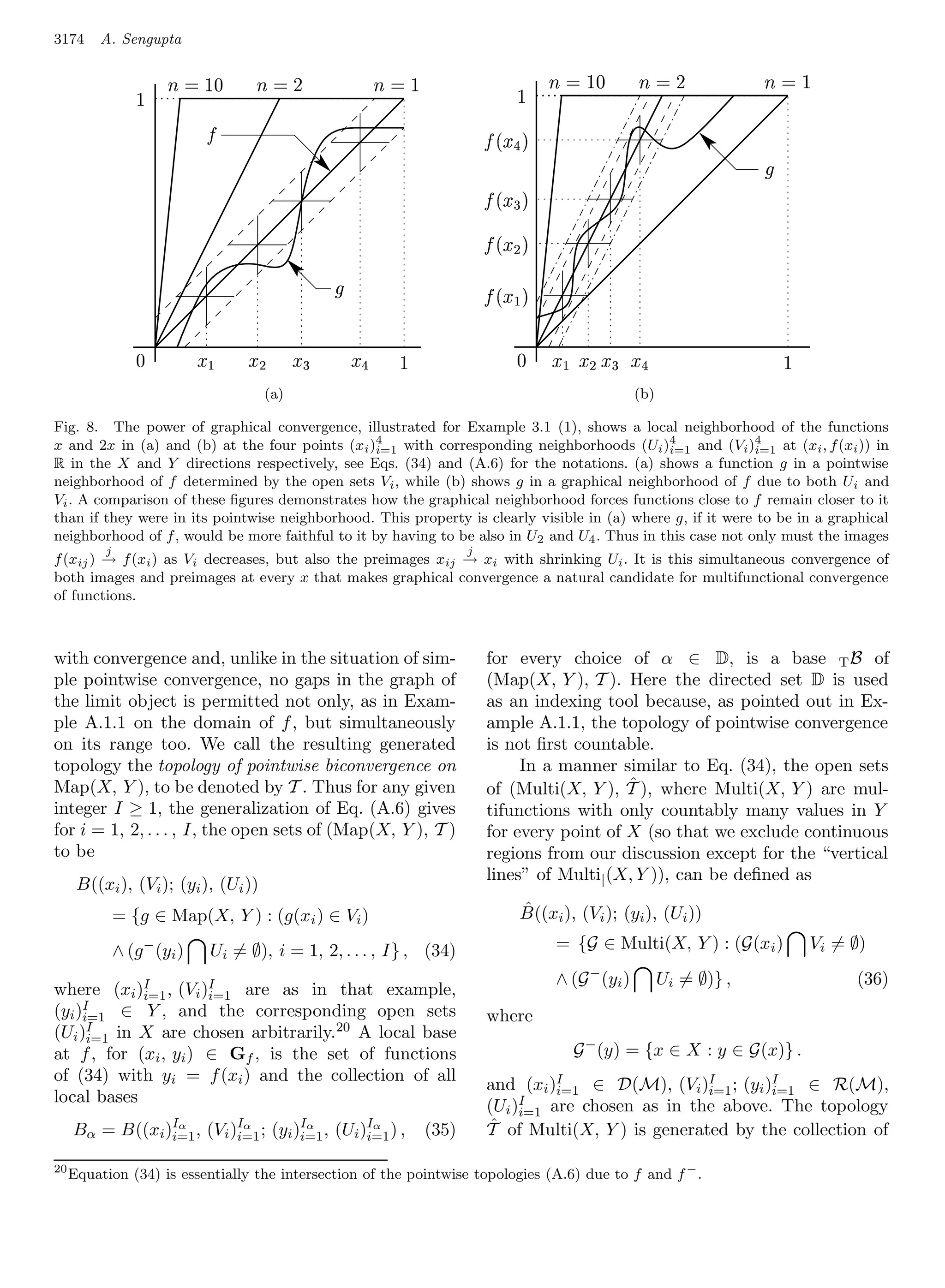 3174     A. Sengupta

                             ©
                                           ©
                                                                        ©
                                                                                                          %
                                                                                                           !              # $              ! 
                                                                                                   !
                                
                                                                                          9¥' 75
                                                                                          83 6
                                                                                                                                              C
                                                                                          @1' 75
                                                                                          80 6
                                                                                          @1' 75
                                                                                          84 6
                                                                                         BA' 75
                                                                                          8( 6

                            ¢ £¡        ¤ ¥¡         ¦ ¥¡       § ¨¡                                       ¨21' ¥' )'
                                                                                                            3 ' 0 4 (                             !
                                                (a)                                                                        (b)

Fig. 8. The power of graphical convergence, illustrated for Example 3.1 (1), shows a local neighborhood of the functions
x and 2x in (a) and (b) at the four points (xi )4 with corresponding neighborhoods (Ui )4 and (Vi )i=1 at (xi , f (xi )) in
                                                  i=1                                         i=1
                                                                                                            4

R in the X and Y directions respectively, see Eqs. (34) and (A.6) for the notations. (a) shows a function g in a pointwise
neighborhood of f determined by the open sets Vi , while (b) shows g in a graphical neighborhood of f due to both Ui and
Vi . A comparison of these ﬁgures demonstrates how the graphical neighborhood forces functions close to f remain closer to it
than if they were in its pointwise neighborhood. This property is clearly visible in (a) where g, if it were to be in a graphical
neighborhood of f , would be more faithful to it by having to be also in U2 and U4 . Thus in this case not only must the images
          j                                                                           j
f (xij ) → f (xi ) as Vi decreases, but also the preimages xij → xi with shrinking Ui . It is this simultaneous convergence of
both images and preimages at every x that makes graphical convergence a natural candidate for multifunctional convergence
of functions.



with convergence and, unlike in the situation of sim-                                     for every choice of α ∈ D, is a base T B of
ple pointwise convergence, no gaps in the graph of                                        (Map(X, Y ), T ). Here the directed set D is used
the limit object is permitted not only, as in Exam-                                       as an indexing tool because, as pointed out in Ex-
ple A.1.1 on the domain of f , but simultaneously                                         ample A.1.1, the topology of pointwise convergence
on its range too. We call the resulting generated                                         is not ﬁrst countable.
topology the topology of pointwise biconvergence on                                            In a manner similar to Eq. (34), the open sets
Map(X, Y ), to be denoted by T . Thus for any given                                                          ˆ
                                                                                          of (Multi(X, Y ), T ), where Multi(X, Y ) are mul-
integer I ≥ 1, the generalization of Eq. (A.6) gives                                      tifunctions with only countably many values in Y
for i = 1, 2, . . . , I, the open sets of (Map(X, Y ), T )                                for every point of X (so that we exclude continuous
to be                                                                                     regions from our discussion except for the “vertical
                                                                                          lines” of Multi| (X, Y )), can be deﬁned as
      B((xi ), (Vi ); (yi ), (Ui ))
              = {g ∈ Map(X, Y ) : (g(xi ) ∈ Vi )                                                       ˆ
                                                                                                       B((xi ), (Vi ); (yi ), (Ui ))

              ∧ (g − (yi )          Ui = ∅), i = 1, 2, . . . , I} , (34)                                    = {G ∈ Multi(X, Y ) : (G(xi )             Vi = ∅)
                                                                                                            ∧ (G − (yi )         Ui = ∅)} ,                (36)
where (xi )i=1 , (Vi )I
            I
                      i=1 are as in that example,
     I
(yi )i=1 ∈ Y , and the corresponding open sets                                            where
(Ui )i=1 in X are chosen arbitrarily.20 A local base
      I

at f , for (xi , yi ) ∈ Gf , is the set of functions                                                           G − (y) = {x ∈ X : y ∈ G(x)} .
of (34) with yi = f (xi ) and the collection of all
                                                                                          and (xi )I                  I         I
                                                                                                    i=1 ∈ D(M), (Vi )i=1 ; (yi )i=1 ∈ R(M),
local bases                                                                                    I
                                                                                          (Ui )i=1 are chosen as in the above. The topology
     Bα = B((xi )i=1 , (Vi )Iα ; (yi )Iα , (Ui )Iα ) ,
                 Iα
                                                                               (35)       ˆ
                                                                                          T of Multi(X, Y ) is generated by the collection of
                            i=1       i=1       i=1

20
     Equation (34) is essentially the intersection of the pointwise topologies (A.6) due to f and f − .
 