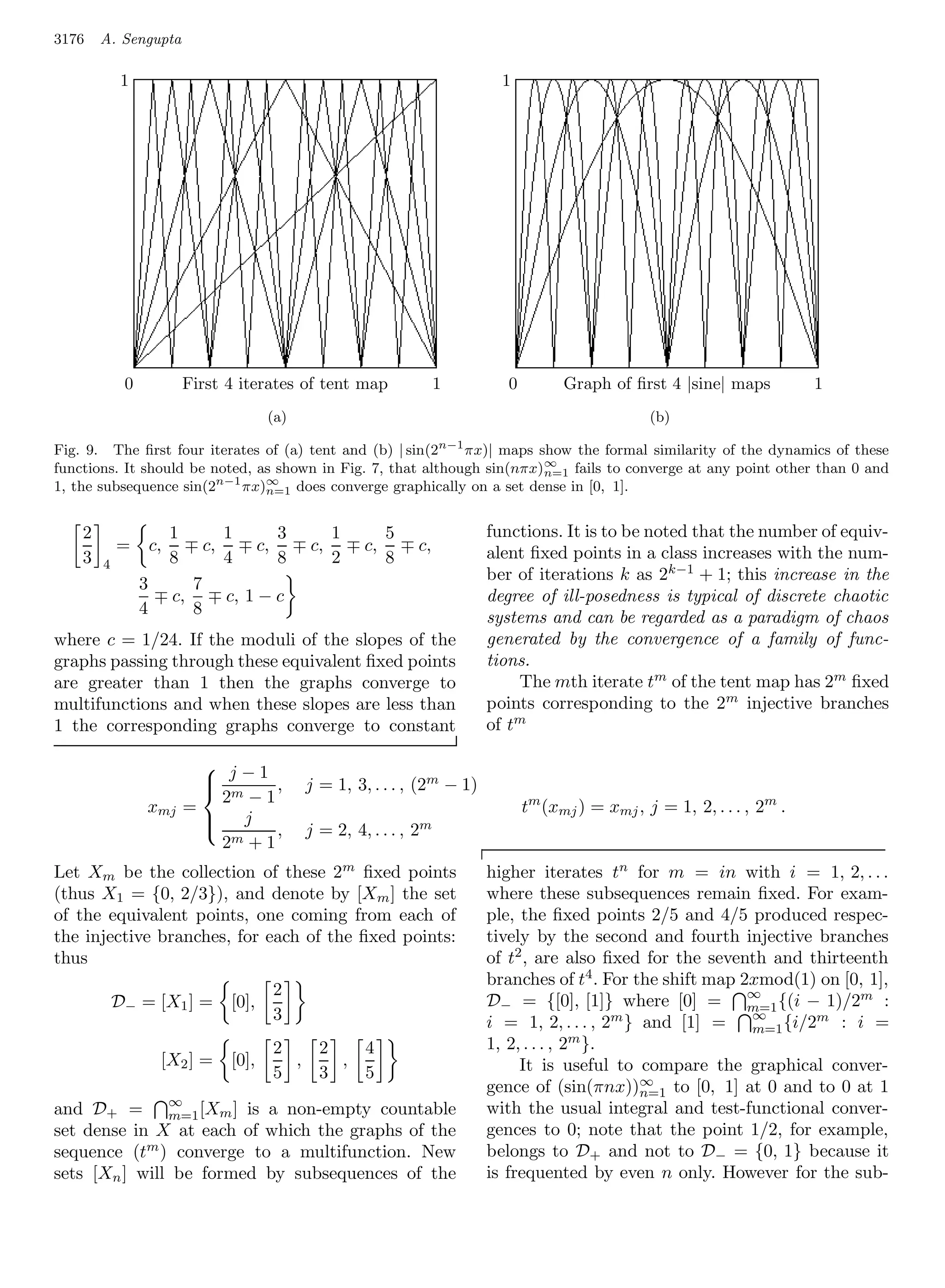 3176    A. Sengupta

             1            1                                                      1     1




             0                    iterates of tent map       1     Graph Graph of |sine|4maps maps
                          0First 4First 4 iterates of tent map 0 1 0     of ﬁrst 4 ﬁrst |sine|   1                                    1
                                                 (a)
                                                (a)          (a)                                       (b)     (b)
                                                                                                              (b)

Fig. 9. The ﬁrst four iterates of (a) tent and (b) | sin(2n−1 πx)| maps show the formal similarity of the dynamics of these
functions. It should be noted, as shown in Fig. 7, that although sin(nπx)∞ fails to converge at any point other than 0 and
                                                                         n=1
1, the subsequence sin(2n−1 πx)∞ does converge graphically on a set dense in [0, 1].
                                n=1


    2                     1             1           3        1          5            functions. It is to be noted that the number of equiv-
            =        c,            c,          c,       c,         c,       c,       alent ﬁxed points in a class increases with the num-
    3   4                 8             4           8        2          8
                                                                                     ber of iterations k as 2k−1 + 1; this increase in the
                 3             7
                          c,            c, 1 − c                                     degree of ill-posedness is typical of discrete chaotic
                 4             8                                                     systems and can be regarded as a paradigm of chaos
where c = 1/24. If the moduli of the slopes of the                                   generated by the convergence of a family of func-
graphs passing through these equivalent ﬁxed points                                  tions.
are greater than 1 then the graphs converge to                                           The mth iterate tm of the tent map has 2m ﬁxed
multifunctions and when these slopes are less than                                   points corresponding to the 2m injective branches
1 the corresponding graphs converge to constant                                      of tm

                                 j−1
                                
                                 m      ,              j = 1, 3, . . . , (2m − 1)
                                  2 −1
                 xmj          =                                                            tm (xmj ) = xmj , j = 1, 2, . . . , 2m .
                                 j
                                        ,              j = 2, 4, . . . ,   2m
                                  2m + 1
Let Xm be the collection of these 2m ﬁxed points                                     higher iterates tn for m = in with i = 1, 2, . . .
(thus X1 = {0, 2/3}), and denote by [Xm ] the set                                    where these subsequences remain ﬁxed. For exam-
of the equivalent points, one coming from each of                                    ple, the ﬁxed points 2/5 and 4/5 produced respec-
the injective branches, for each of the ﬁxed points:                                 tively by the second and fourth injective branches
thus                                                                                 of t2 , are also ﬁxed for the seventh and thirteenth
                                                                   1        1        branches of t4 . For the shift map 2xmod(1) on [0, 1],
                                                    2
            D− = [X1 ] =                [0],                                         D− = {[0], [1]} where [0] = ∞ {(i − 1)/2m :
                                                                                                                         m=1
                                                    3                                                                    ∞
                                                                                     i = 1, 2, . . . , 2m } and [1] = m=1 {i/2m : i =
                                                    2   2   4                        1, 2, . . . , 2m }.
                      [X2 ] =           [0],          ,   ,                               It is useful to compare the graphical conver-
                                                    5   3   5
                                                                                     gence of (sin(πnx))∞ to [0, 1] at 0 and to 0 at 1
                                                                                                            n=1
and D+ = ∞ [Xm ] is a non-empty countable
               m=1                                                                   with the usual integral and test-functional conver-
set dense in X at each of which the graphs of the                                    gences to 0; note that the point 1/2, for example,
sequence (tm ) converge to a multifunction. New                                      belongs to D+ and not to D− = {0, 1} because it
sets [Xn ] will be formed by subsequences of the                                     is frequented by even n only. However for the sub-
 
