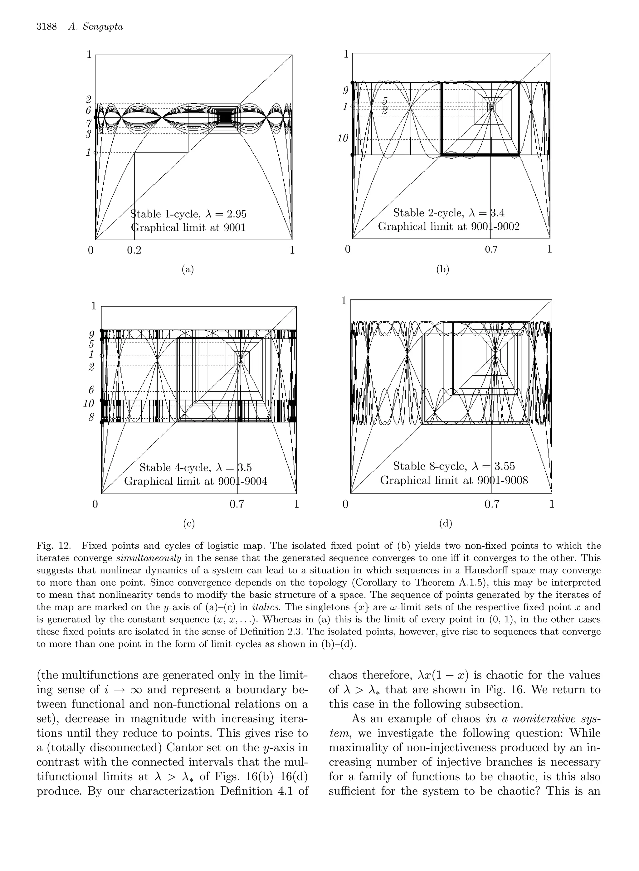 3188   A. Sengupta

           1           1                                           1          1


                                                                   9         9
           2           2                                                     5          5
           6           6                                           1         1          2
                                                                             2
           7           7
           3           3                                                     10
                                                                10
           1           1




                           Stable 1-cycle, 1-cycle, λ = 2.95
                                   Stable λ = 2.95                             Stable 2-cycle, 2-cycle, λ = 3.4
                                                                                        Stable λ = 3.4
                           Graphical limit at limit at 9001
                                   Graphical 9001                            Graphical limit at limit at 9001-9002
                                                                                    Graphical 9001-9002

           0           0
                       0.2        0.2                          1 0         1 0                     0.7     0.7 1      1
                                        (a)
                                        (a)
                                              (a)                                           (b)    (b)
                                                                                                  (b)


                   1                                                         1
               1                                                       1

           9       9
           5       5
           1       1
           2       2

           6 6
          10 10
           8 8



                         Stable 4-cycle, λ = 3.5 = 3.5
                              Stable 4-cycle, λ                                     Stable Stable 8-cycle, λ = 3.55
                                                                                           8-cycle, λ = 3.55
                       Graphical limit limit at 9001-9004
                           Graphical at 9001-9004                                      Graphical limit at 9001-9008
                                                                                  Graphical limit at 9001-9008

               0   0                            0.7   0.7      1       0 1    0                     0.7   0.7   1     1
                                        (c)                                                       (d)

Fig. 12. Fixed points and cycles of logistic map. The isolated ﬁxed point of (b) yields two non-ﬁxed points to which the
iterates converge simultaneously in the sense that the generated sequence converges to one iﬀ it converges to the other. This
suggests that nonlinear dynamics of a system can lead to a situation in which sequences in a Hausdorﬀ space may converge
to more than one point. Since convergence depends on the topology (Corollary to Theorem A.1.5), this may be interpreted
to mean that nonlinearity tends to modify the basic structure of a space. The sequence of points generated by the iterates of
the map are marked on the y-axis of (a)–(c) in italics. The singletons {x} are ω-limit sets of the respective ﬁxed point x and
is generated by the constant sequence (x, x, . . .). Whereas in (a) this is the limit of every point in (0, 1), in the other cases
these ﬁxed points are isolated in the sense of Deﬁnition 2.3. The isolated points, however, give rise to sequences that converge
to more than one point in the form of limit cycles as shown in (b)–(d).
                                                1       1

(the multifunctions are generated only in the limit-                       chaos therefore, λx(1 − x) is chaotic for the values
ing sense of i → ∞ and represent a boundary be-                            of λ  λ∗ that are shown in Fig. 16. We return to
tween functional and non-functional relations on a                         this case in the following subsection.
set), decrease in magnitude with increasing itera-                              As an example of chaos in a noniterative sys-
tions until they reduce to points. This gives rise to                      tem, we investigate the following question: While
a (totally disconnected) Cantor set on the y-axis in                       maximality of non-injectiveness produced by an in-
contrast with the connected intervals that the mul-                        creasing number of injective branches is necessary
tifunctional limits at λ  λ∗ of Figs. 16(b)–16(d)                         for a family of functions to be chaotic, is this also
produce. By our characterization Deﬁnition 4.1 of                          suﬃcient for the system to be chaotic? This is an
 