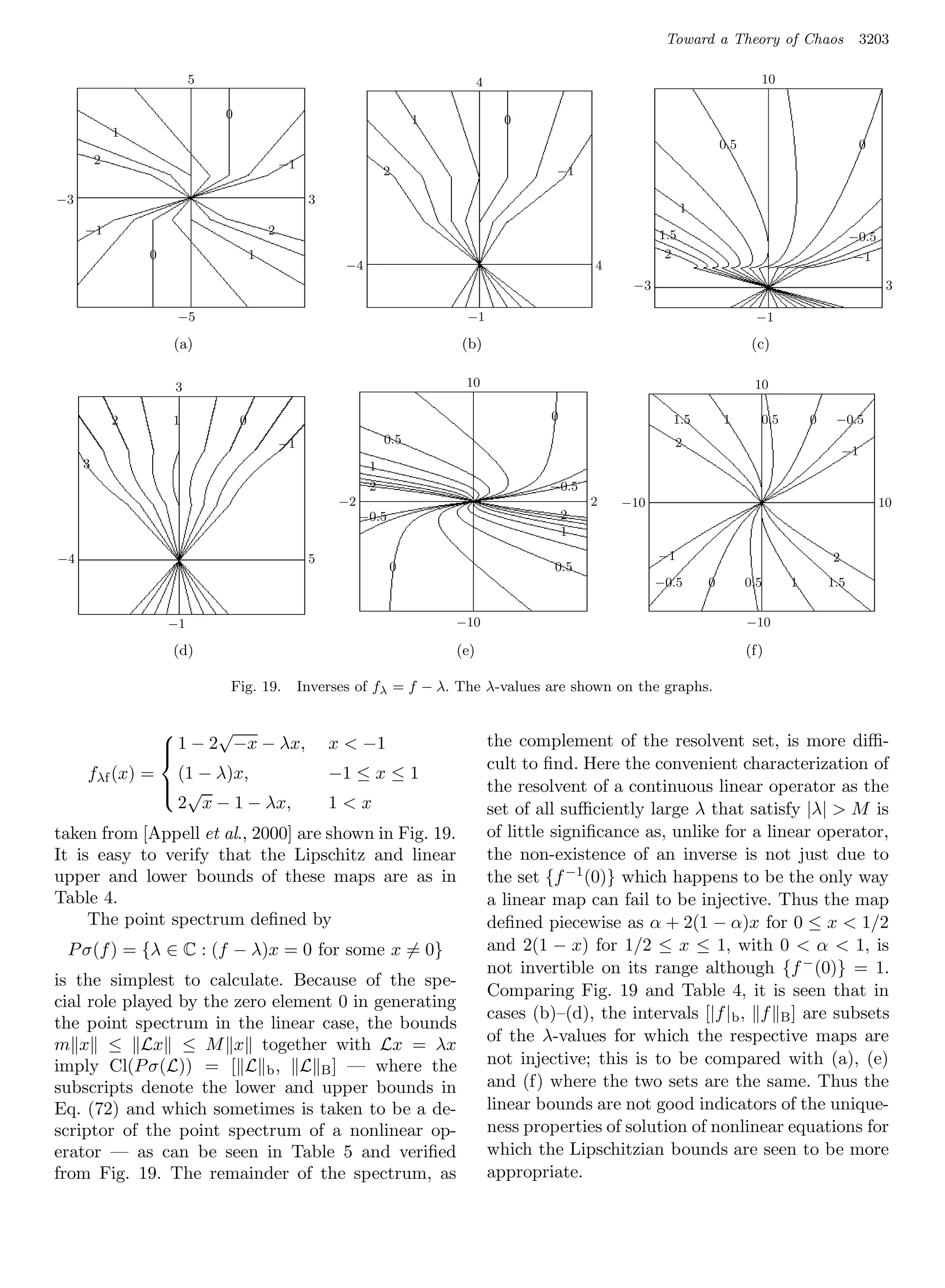 −1                                         2                                                                                    −4
                                                                                                        0
                                                                                                        0                 1
                                                                                                                          1                    −4
                                                                                                                                               −4                                                             44
                                                                                                                                                          Toward a Theory of Chaos
                                                                                                                                                                      −5                                  3203
                                                                                                                                                                                (a)
                                                                                                            −5                                                                 −1
                                                5
                                                5
                                                                                                            −5 4
                                                                                                               4
                                                                                                             (a)
                                                                                                                                                                              −1 10
                                                                                                                                                                                (b)
                                                                                                            (a)                                                                (b)
                                                                                                             10
                                                                                                             10                                                              33
                                                          0
                                                          0                                                                                                                                                                    2
                                                4                                                  11                00
                              1                                                                                                                             22          1                   00
                                                                                                                                                                   0.5 1                               0
                      2           1                   0                                                                                                                                                −1                 3
                                                                      −1
                                                                      −1                 22         0.5
                                                                                                    0.5                            00
                                                                                                                                    −1
                                                                                                                                   −1
                                                                                                                                                                                                      −1
                                                                                                                                                     33
                                                                           3
                                                                           3
    −1       −3       2                                           −1                                                                                        1
                                                                  2
                                                                  2                     1
                                                                                        1                                                             1.5
         3        −1                                                                                                                                                                                  −0.5
                                       0
                                       0                      1
                                                              1                   1.5                                                                  2                                                            −4
                                                                                −41.5
                                                                                                                                                                                                      −1
2                                                                               −4                                             −0.5
                                                                                                                               −0.5       44
                                                                                   2
                                                                                   2                                                           −4
                                                                                                                                               −4                                                             55
                                                                                                                                −1
                                                                                                                                −1              −3                                                             3
             −4                                                            4
                                                                               −3
                                                                               −3                                                        33
                                             −5
                                            −5                                                                −1
                                                                                                             −1                                                                −1
                                             (a)
                                             (a)                                                              (b)
                                                                                                               (b)                                                             (c)
                                            (a)
                                              10
                                              10                                                            (b)
                                                                                                            −1
                                                                                                            −1
                                                                                                            33                                                               (c)
                                                                                                                                                                            −1
                                                                                                                                                                            −1
                                             −1                                                              (c)
                                                                                                            (c)                                                                (d)
                                                                                                                                                                                10
                                                                                                                                                                              (d)
                                              (b)
                                            3                                                 22              10
                                                                                                             11
                                                                                                              10          00                                                   10
                                                                                                                                                                              10
                                                                                                                                                                                                      0                       1.5
                                                                                                                                    −1
                                                                                                                                     −1
                              2       0.5
                                      0.5   1                 0       0
                                                                      0                                                        0
                                                                                                                               0                            0.5
                                                                                                                                                            1.5
                                                                                                                                                           1.5         11        0.5
                                                                                                                                                                                0.5         00     −0.5
                                                                                                                                                                                                  −0.5                        2
                                                                                    33
                                                                      −1               0.5
                                                                                      0.5                                                             1 22
    0                                                                                                                                                                                               −1
                                                                                                                                                                                                   −1
                  3                                                                 1
                                                                                    1                                                                 2                                            −0.5
                          1                                                                                                                    −2                                                              2    −10
                                                                                    2
                                                                                    2                                          −0.5
                                                                                                                               −0.5                                                                       2
                                                                                                                                                     −0.5
                  1.5                                             −0.5
                                                                  −0.5         −2
                                                                               −2                                                        22   −10
                                                                                                                                              −10                                                         1    10
                                                                                                                                                                                                              10
                                                                                  −0.5                                             2
                                                                                                                                   2       55
                   2                                                            −4
                                                                                −4−0.5
                                                                  −1
                                                                   −1                                                              1
                                                                                                                                   1                                                                                      −1
−0.5                                                                                                                                                        0                                         0.5
             −3
             −3
             −4                                                            3
                                                                           3
                                                                           5                                                                         −1
                                                                                                                                                     −1                                          22                       −0.5
 −1                                                                                      0
                                                                                         0                                     0.5
                                                                                                                               0.5
                                             −1                                                             −1                                       −0.5
                                                                                                                                                     −0.5         00          0.5
                                                                                                                                                                             0.5       11         1.5
                                                                                                                                                                                                 1.5
         3                                   −1                                                              −1
                                             (c)
                                              (c)                                                             (d)
                                                                                                               (d)                                                            −10
                                                                                                                                                                                (e)
                                              10
                                            −110                                                            −10
                                                                                                            −1010
                                                                                                                10
                                                                                                                                                                              −10
                                                                                                                                                                             −10
                                              (d)                                                            (e)
                                                                                                             (e)                                                              (f)
                                                                                                                                                                               (f)
                                            (d)                                                             (e)                                                              (f)
                                                10                0
                                                                  0               1.5
                                                                                   1.5   11   0.5
                                                                                               0.5   00 −0.5
                                                                                                          −0.5                                                                                            2
                          0.5
                          0.5                             Fig. 19. Inverses of fλ =2                      2
                                                                                  2 f − λ. The λ-values are2shown on the graphs.
0                         1.5          1        0.5        0 −0.5
                                                                                                          −1
                                                                                                           −1
                  1
                  1
                  2 2
                  2               √    −0.5
                                        −1
                                       −0.5
                            1 − 2 −x − λx,2 x−10−1
                                                                                                                 the complement of the resolvent set, is more diﬃ-
                           
             −2
             −2                             2    −10                                                                                10
                                                                                                                                     10
                                        22                                                                        cult to ﬁnd. Here the convenient characterization of
                 −0.5      
                  fλf (x) = (1 − λ)x, 1        −1 ≤ x ≤ 1
−0.5             −0.5
         2                               1  10
             −10            √                                                                                    the resolvent of a continuous linear operator as the
    2                                                                                                                       2
                             2 x − 1 − λx,     1  x −1
                           
    1                 0   0            0.5           −1
                                                                  0.5                                             set of all 2suﬃciently large λ that satisfy |λ|  M is
                                                                                                        0    0.5     11    1.5
                                                                                                              0.5 of little signiﬁcance as, unlike for a linear operator,
             taken from [Appell et al., 2000] are shown −0.5 0                                                              1.5
                                                                                    −0.5
                  −1                     2              in Fig. 19.
0.5
             It is easy 0 verify that 1.5 Lipschitz and linear
                 −0.5
                        to −10 1
                            0.5
                                         the                                                                 −10
                                                                                                                  the non-existence of an inverse is not just due to
             upper and lower bounds of these maps are as in                                                                    −1 (0)} which happens to be the only way
                                                                                                               (f)the set {f
                            −10                                                                               −10
                             (e)
                              (e)                                                                               (f)
             Table 4.        −10                                                                                  a linear map can fail to be injective. Thus the map
                  The point spectrum deﬁned by
                              (f)          2                                                                      deﬁned piecewise as α + 2(1 − α)x for 0 ≤ x  1/2
                                                                      2
               P σ(f ) = {λ ∈ C : (f − λ)x = 0 for some x = 0}                                                    and 2(1 − x) for 1/2 ≤ x ≤ 1, with 0  α  1, is
    2                                                                                                             not invertible on its range although {f − (0)} = 1.
             is the simplest to calculate. Because of the spe-
                                                                                                                  Comparing Fig. 19 and Table 4, it is seen that in
             cial role played by the zero element 0 in generating
                                                                                                                  cases (b)–(d), the intervals [|f |b , f B ] are subsets
             the point spectrum in the linear case, the bounds
             m x ≤ Lx ≤ M x together with Lx = λx                                                                 of the λ-values for which the respective maps are
             imply Cl(P σ(L)) = [ L b , L B ] — where the                                                         not injective; this is to be compared with (a), (e)
             subscripts denote the lower and upper bounds in                                                      and (f) where the two sets are the same. Thus the
             Eq. (72) and which sometimes is taken to be a de-                                                    linear bounds are not good indicators of the unique-
             scriptor of the point spectrum of a nonlinear op-                                                    ness properties of solution of nonlinear equations for
             erator — as can be seen in Table 5 and veriﬁed                                                       which the Lipschitzian bounds are seen to be more
             from Fig. 19. The remainder of the spectrum, as                                                      appropriate.
 